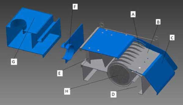 Magnetico funzionamento